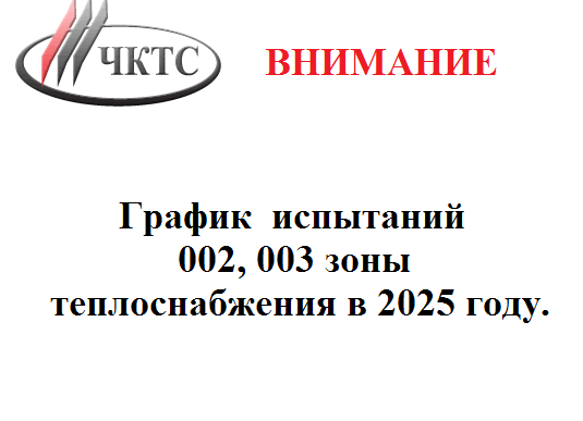 График гидравлических испытаний 2025г.